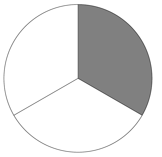 печать документов