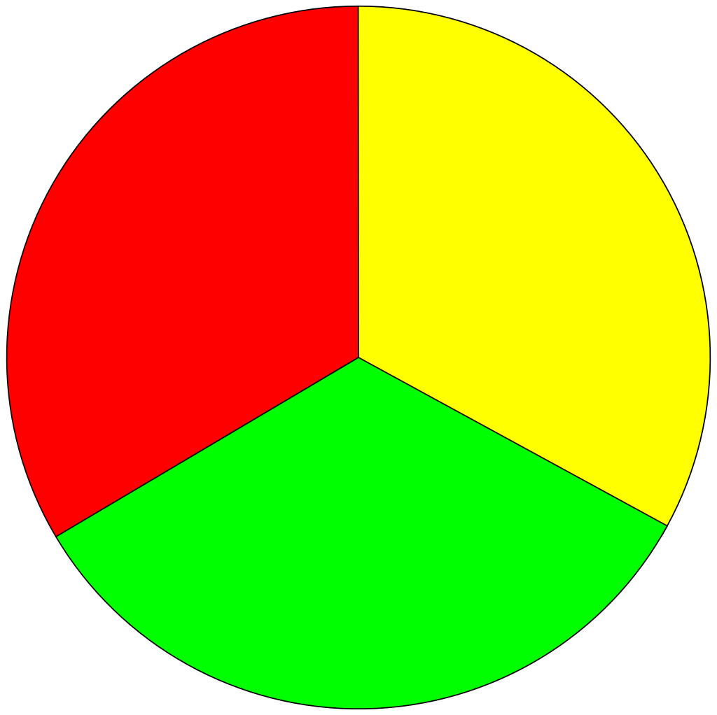 цветная печать документов
